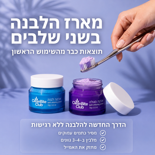 מארז הלבנה PAP+ - להלבנה והגנה